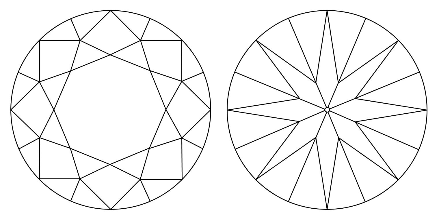 plot_image