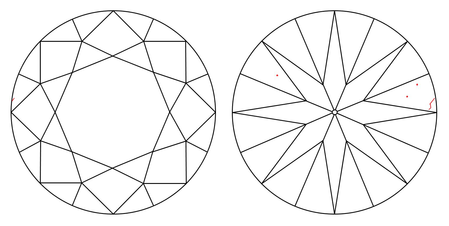 plot_image