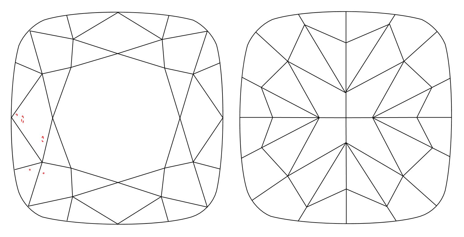 plot_image