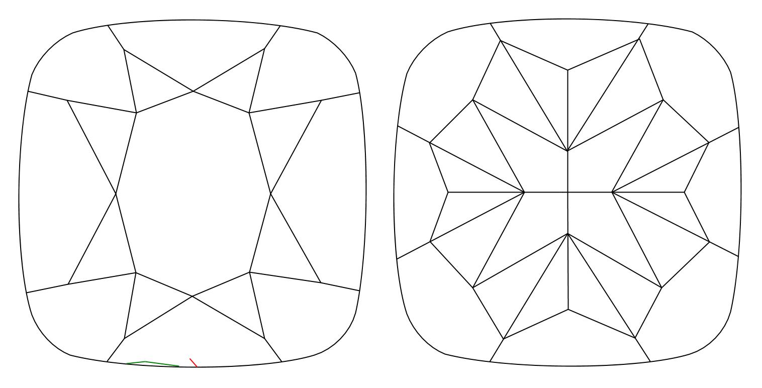 plot_image
