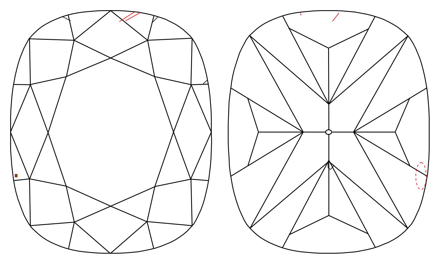 plot_image