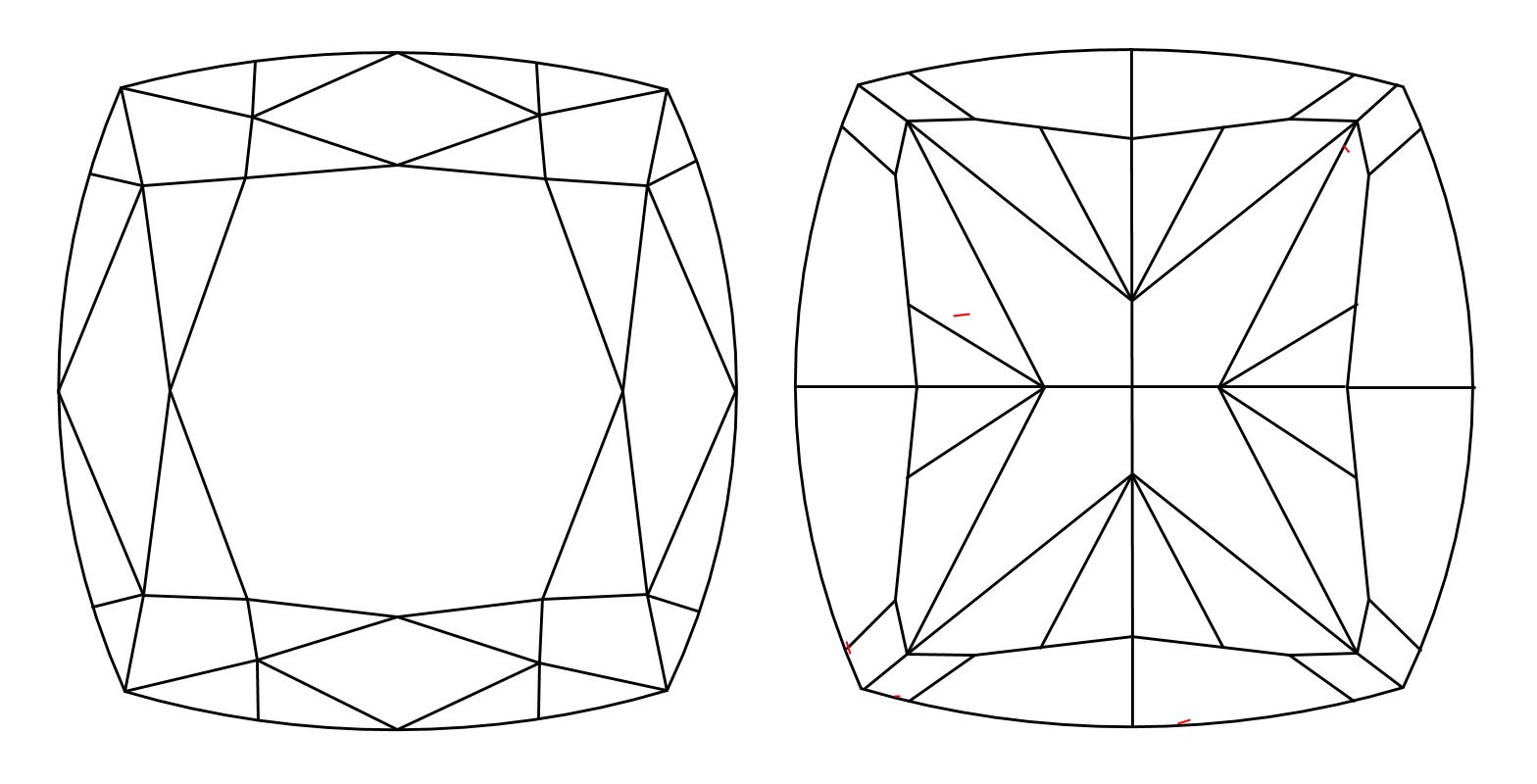 plot_image