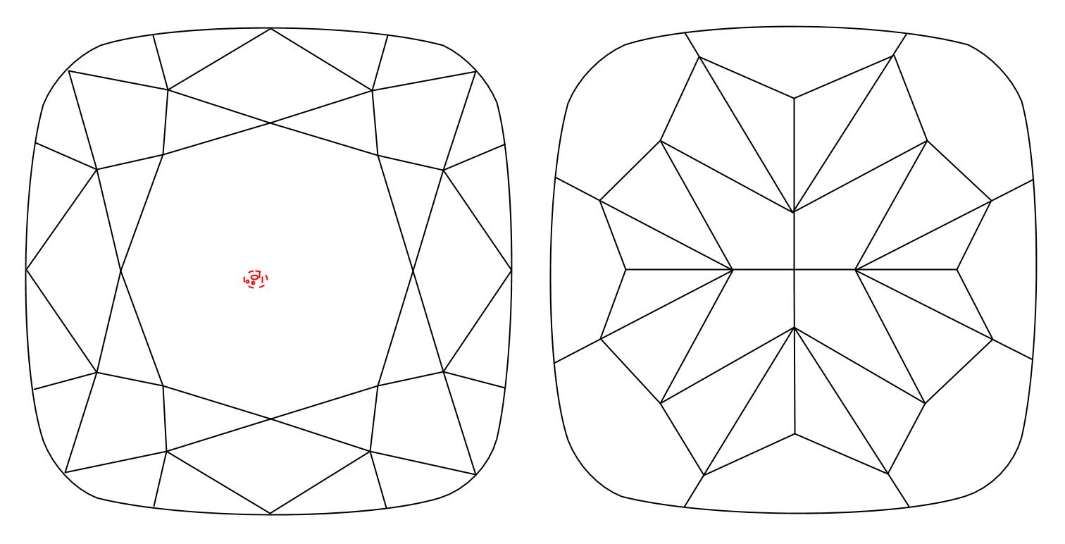 plot_image