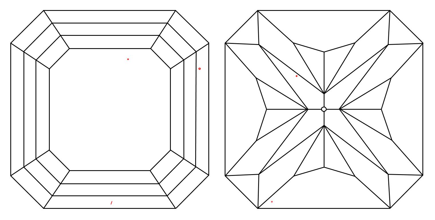 plot_image
