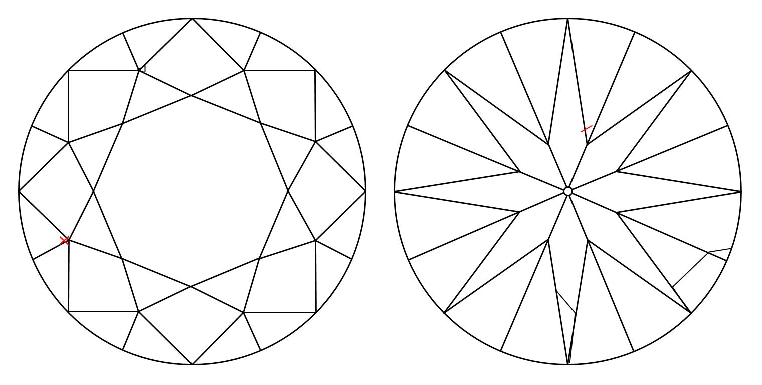 plot_image