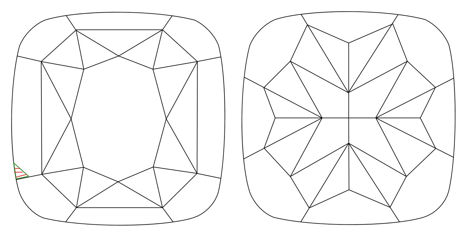 plot_image