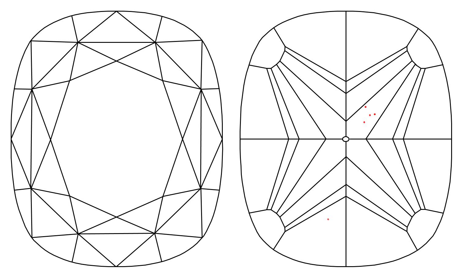 plot_image