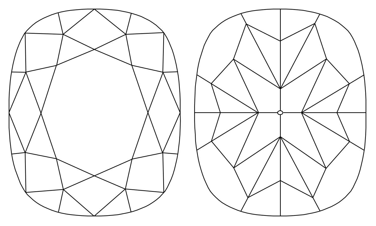 plot_image
