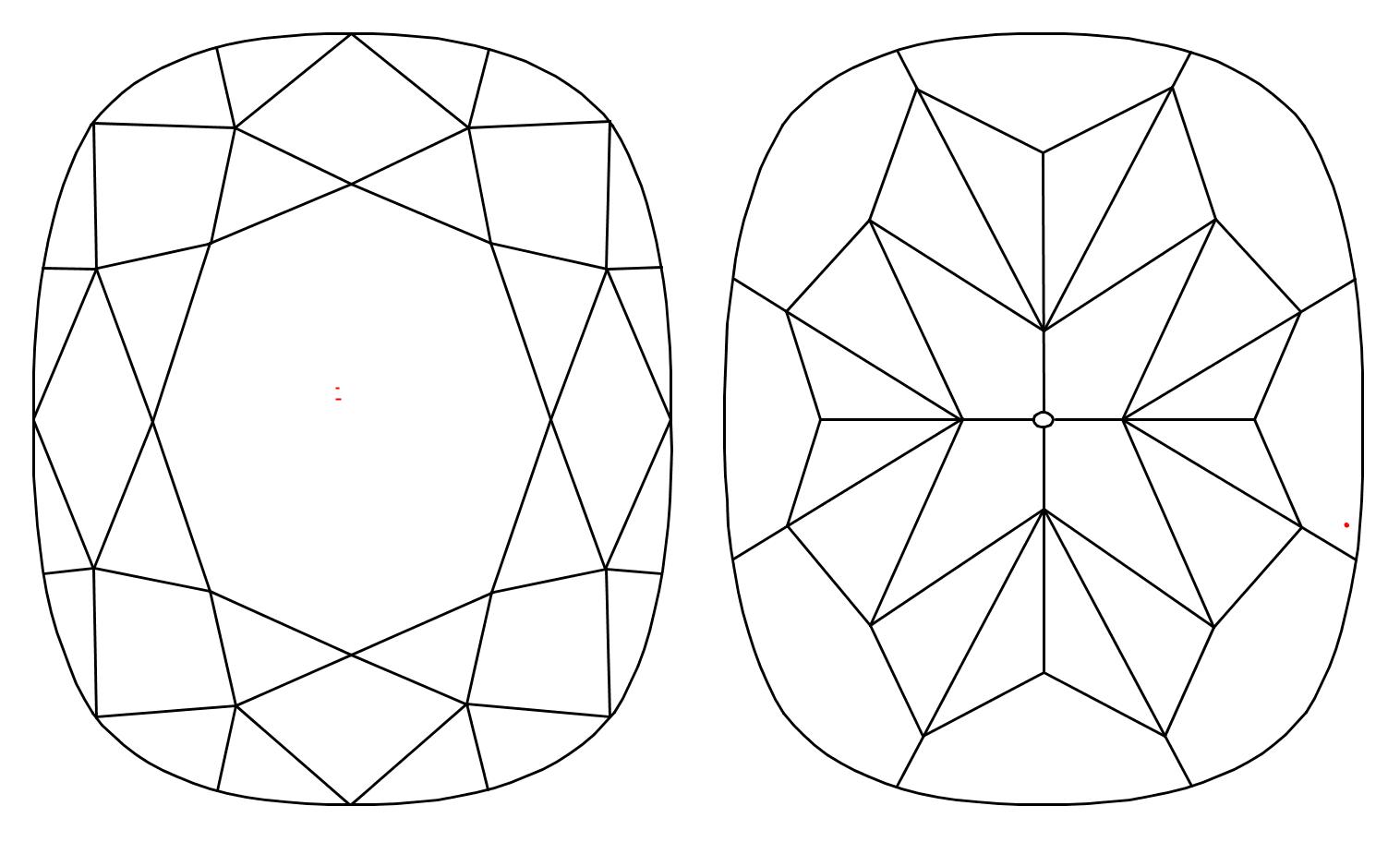 plot_image