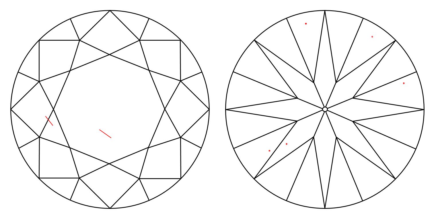 plot_image