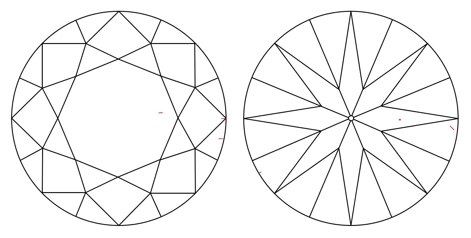plot_image
