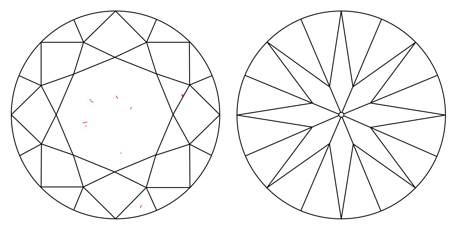 plot_image