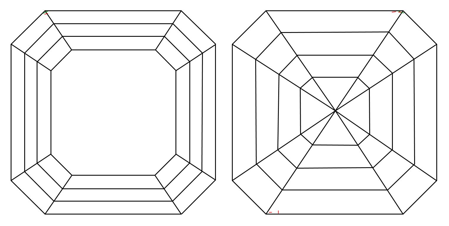 plot_image