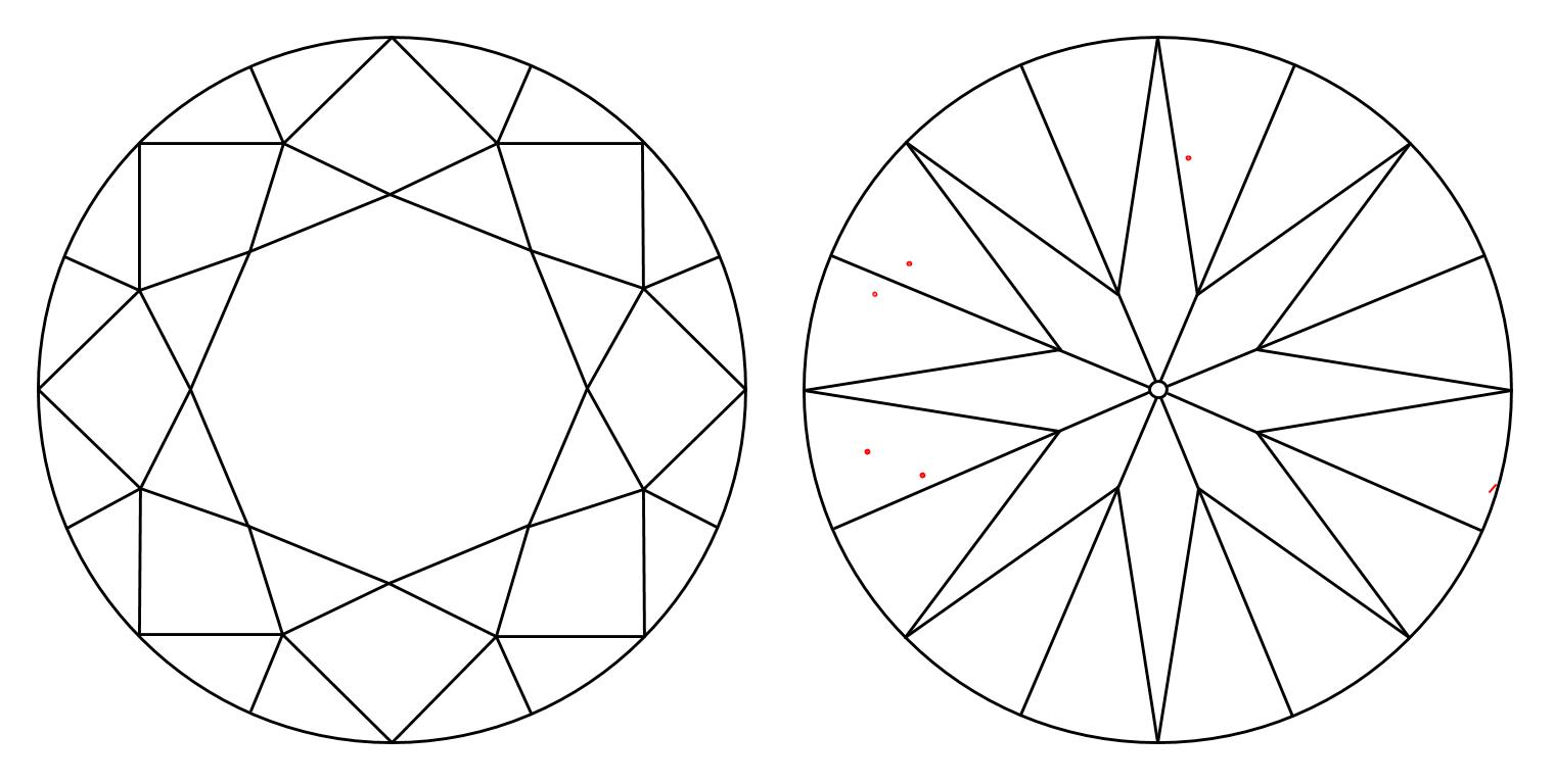 plot_image