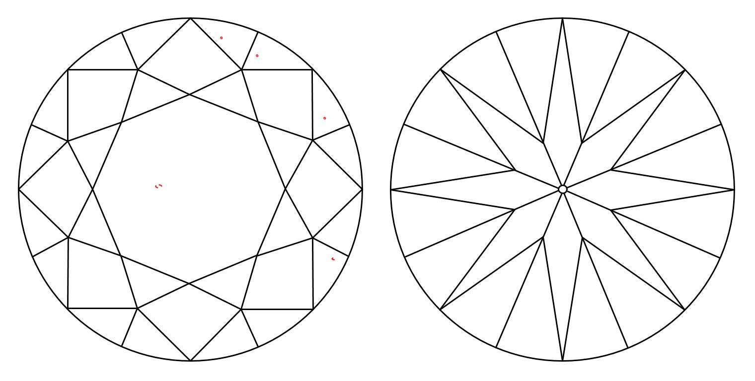 plot_image