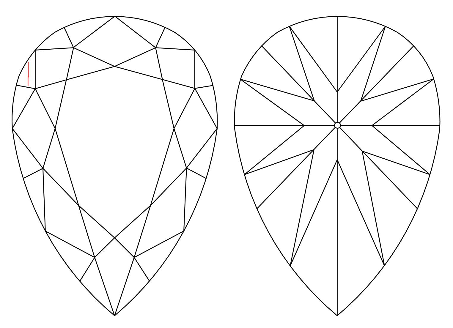 plot_image