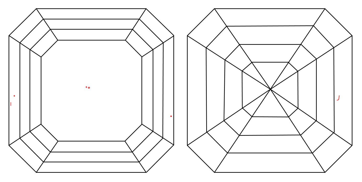plot_image