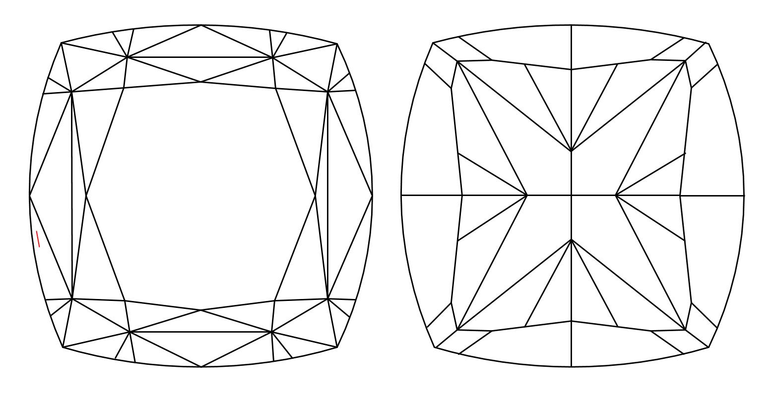 plot_image
