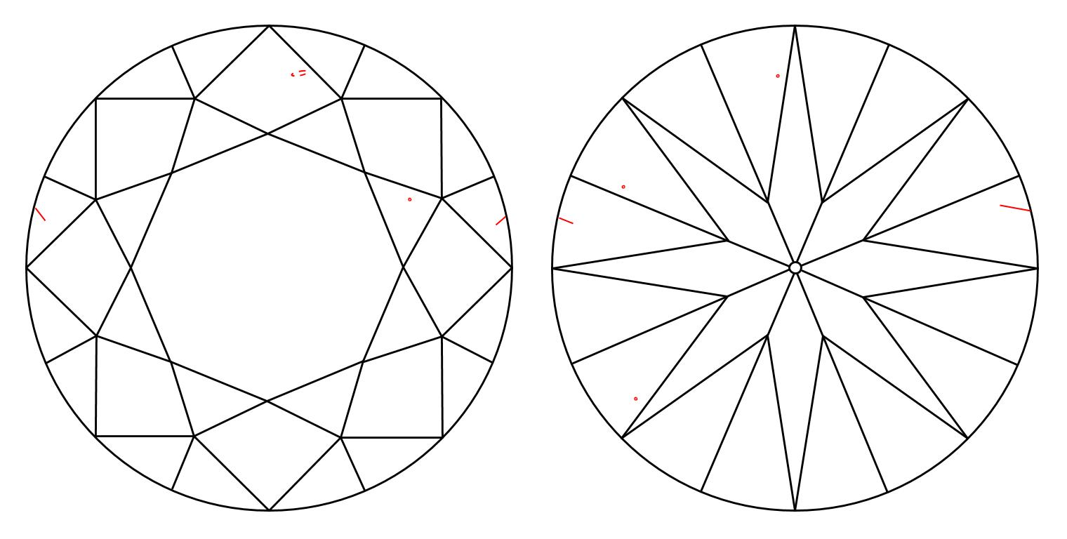 plot_image