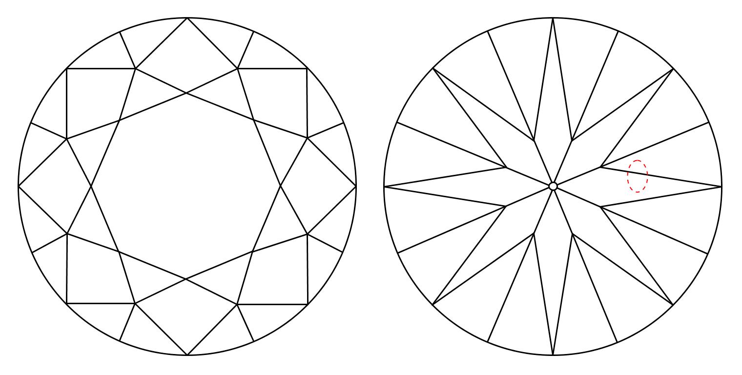 plot_image