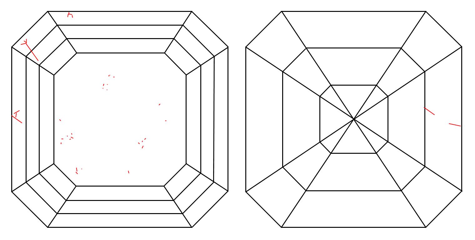 plot_image