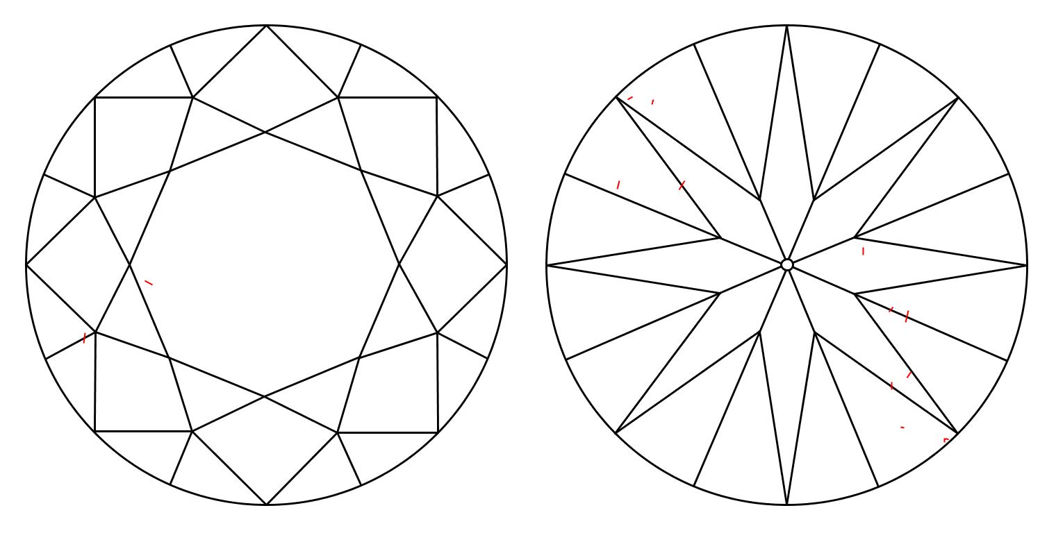 plot_image