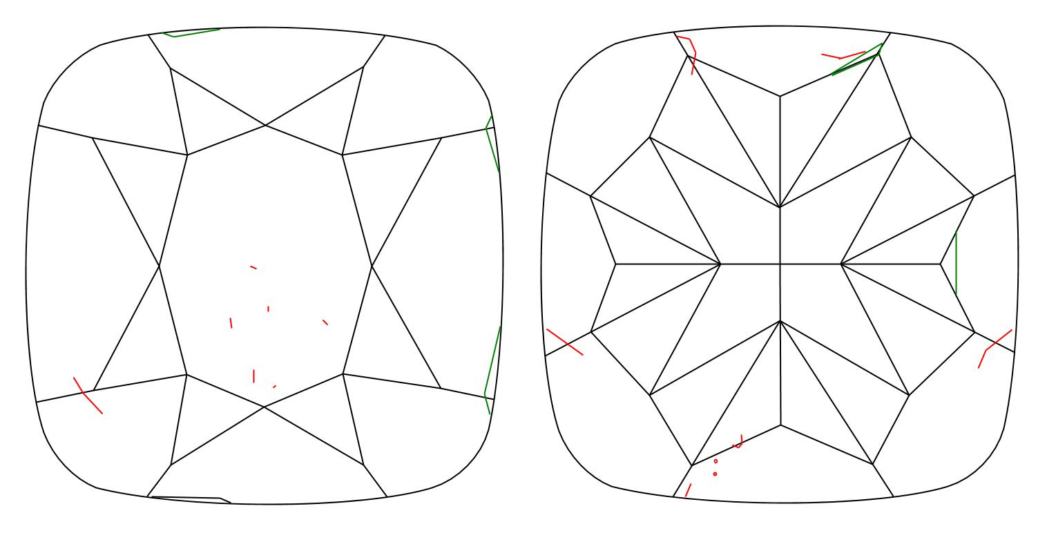 plot_image