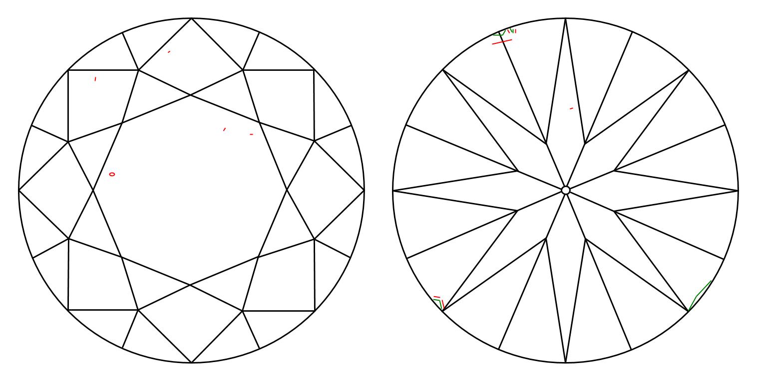 plot_image