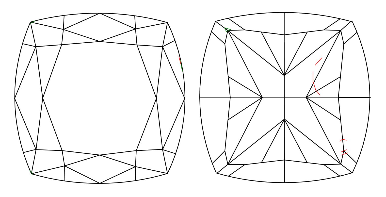 plot_image