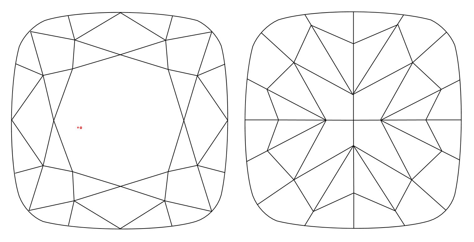 plot_image
