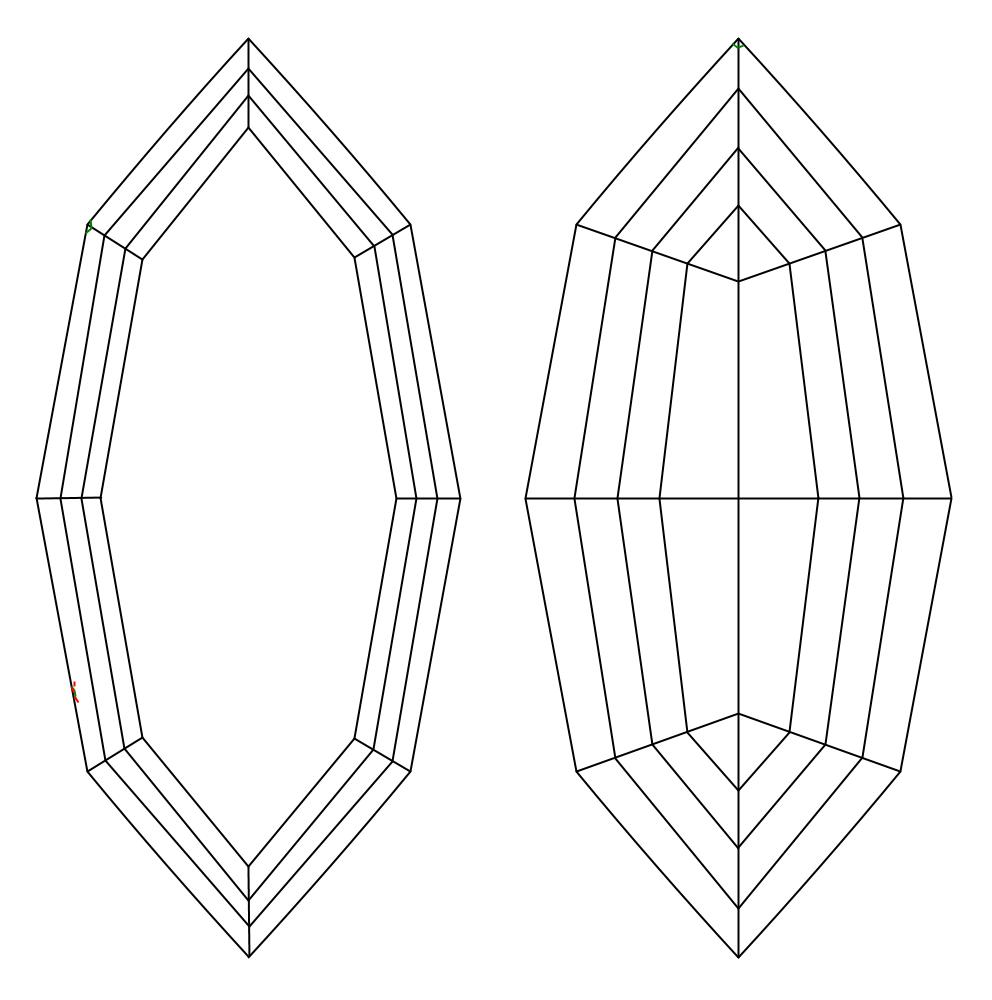 plot_image