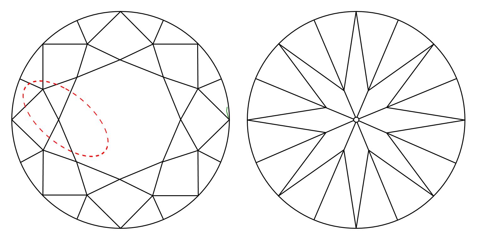plot_image