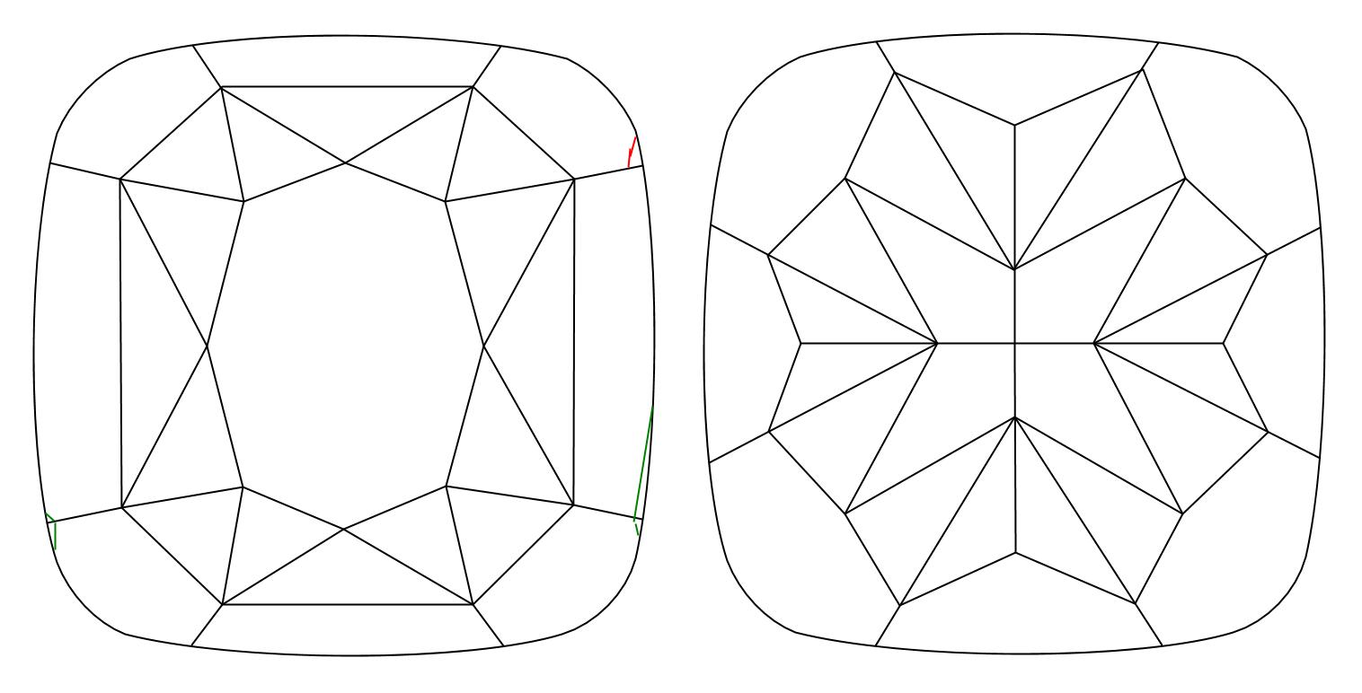 plot_image