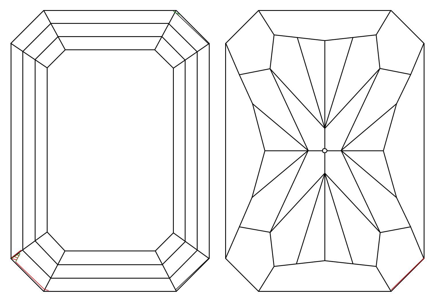 plot_image