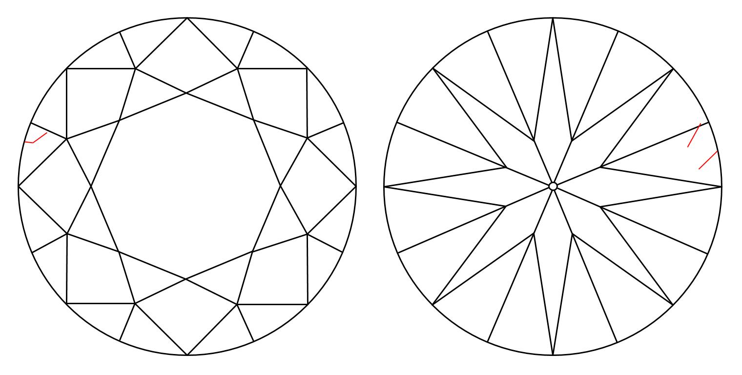 plot_image
