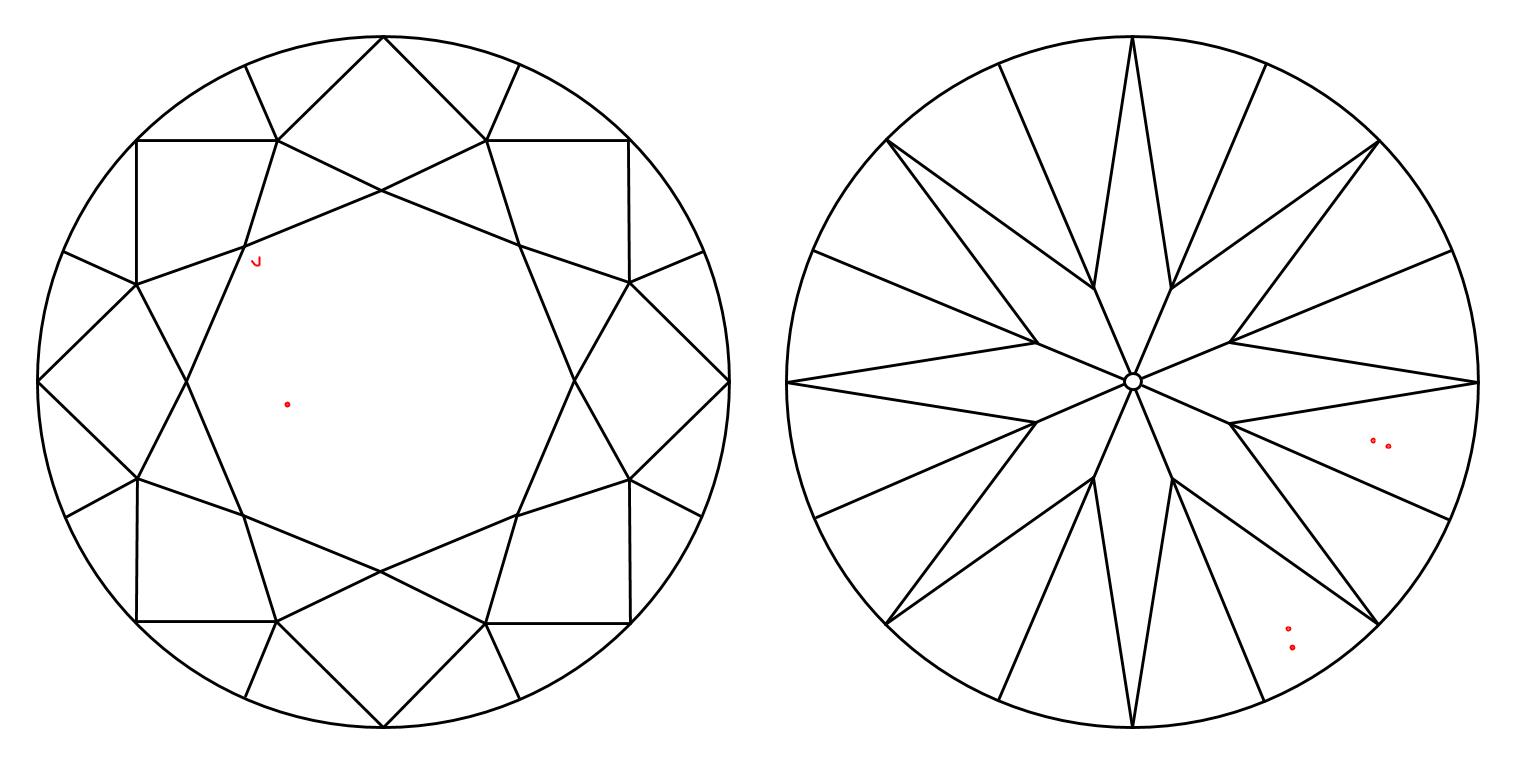 plot_image