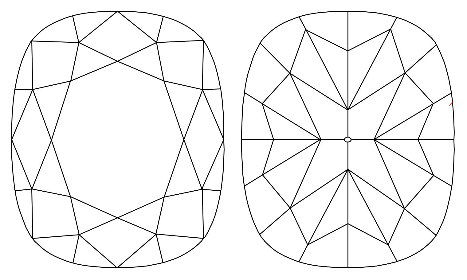 plot_image