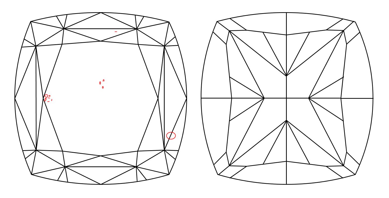 plot_image