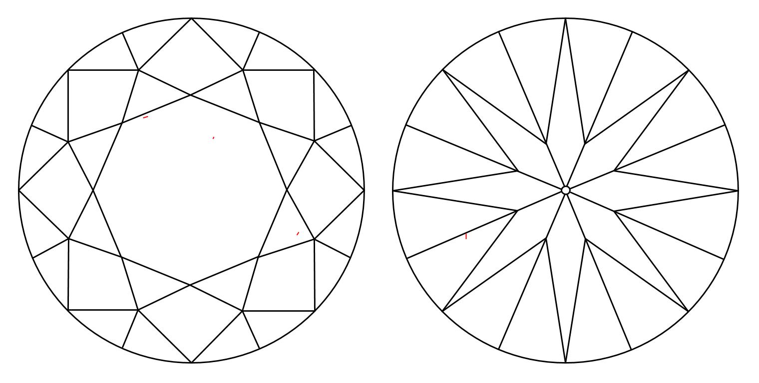 plot_image