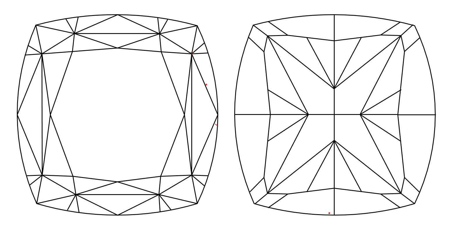 plot_image