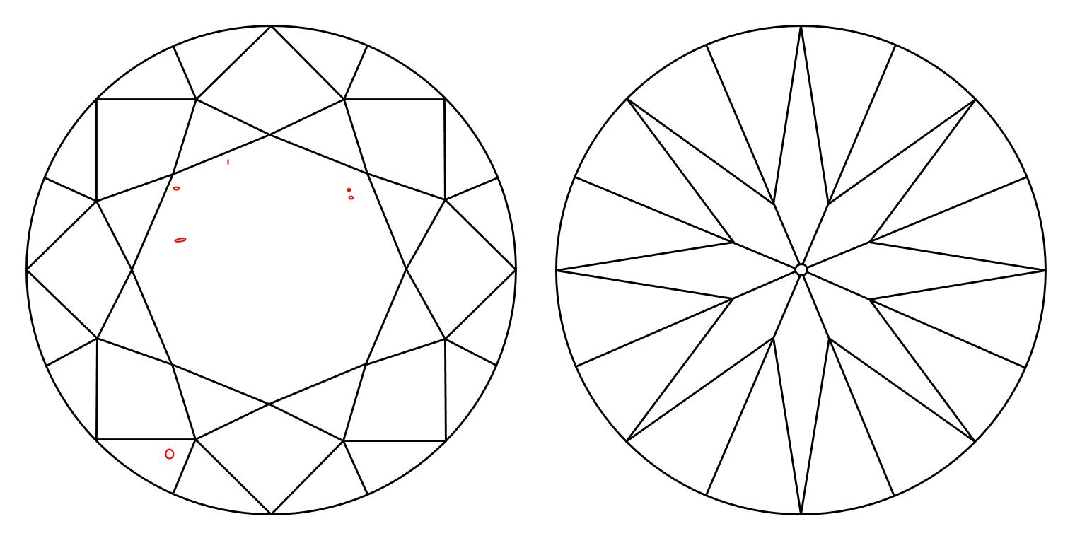 plot_image