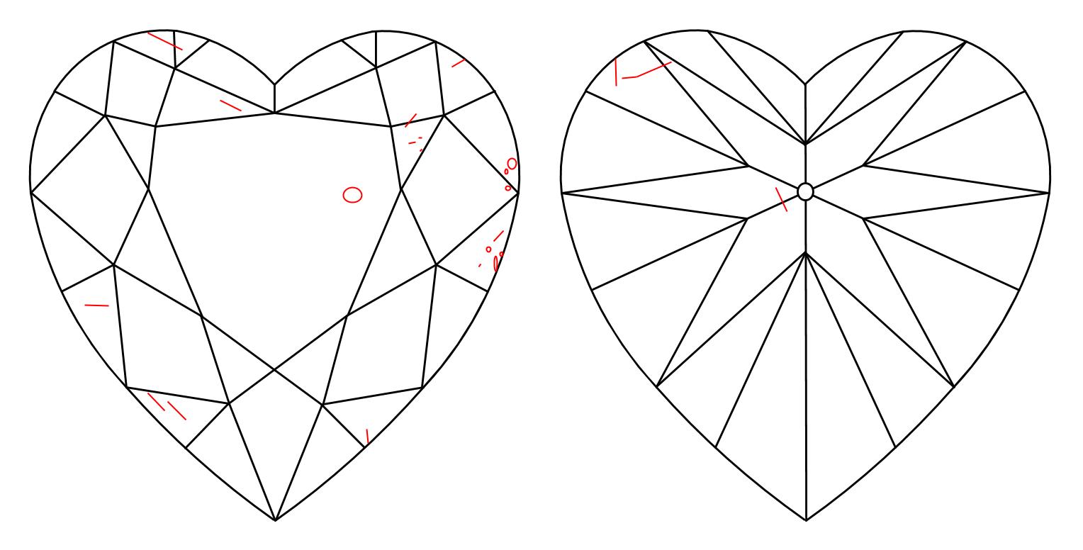 plot_image