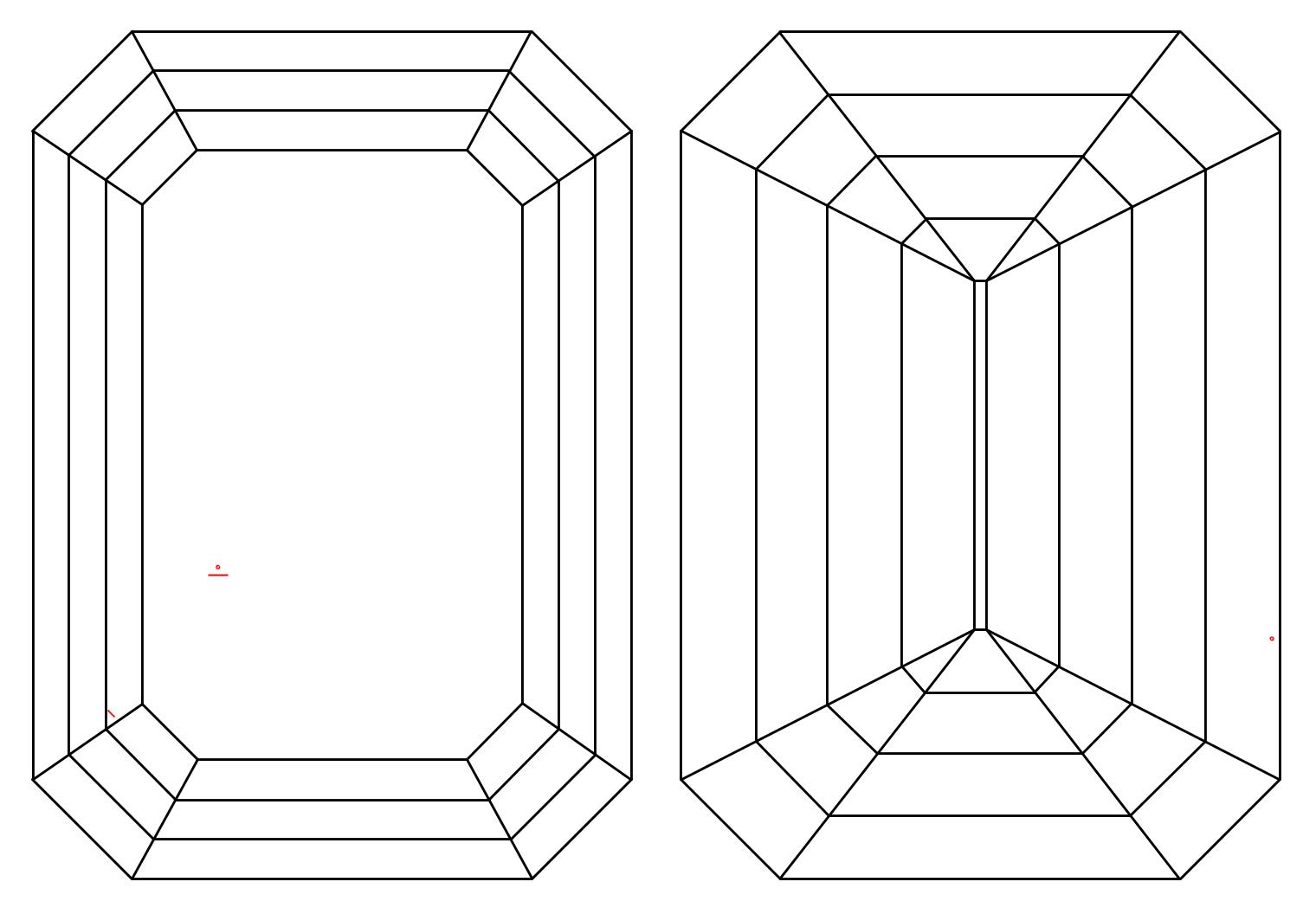 plot_image