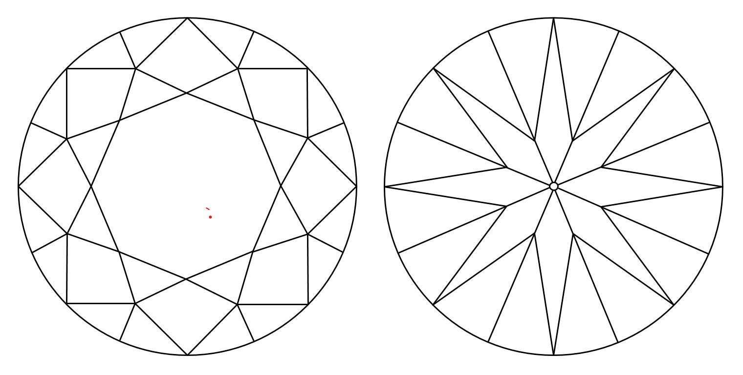 plot_image
