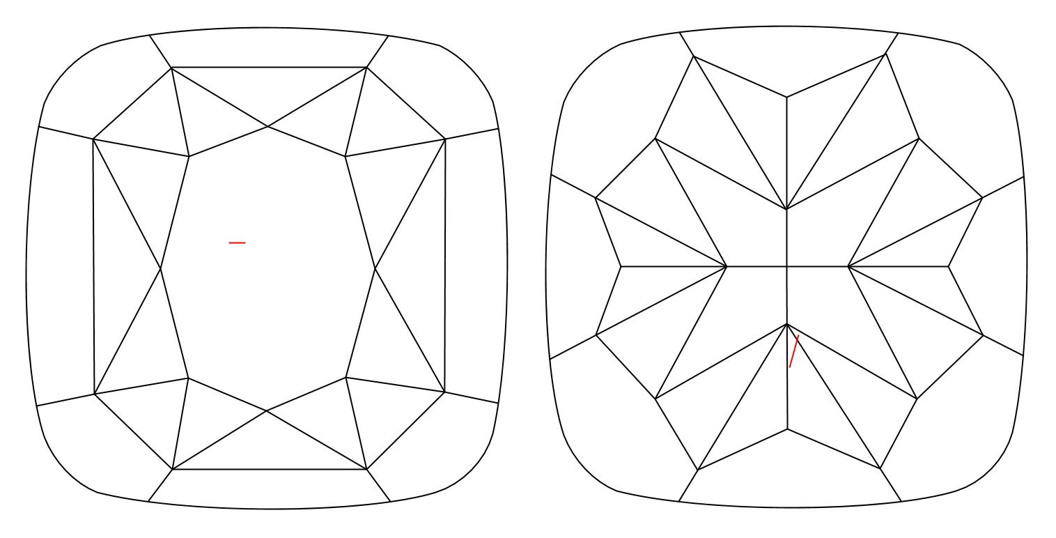 plot_image