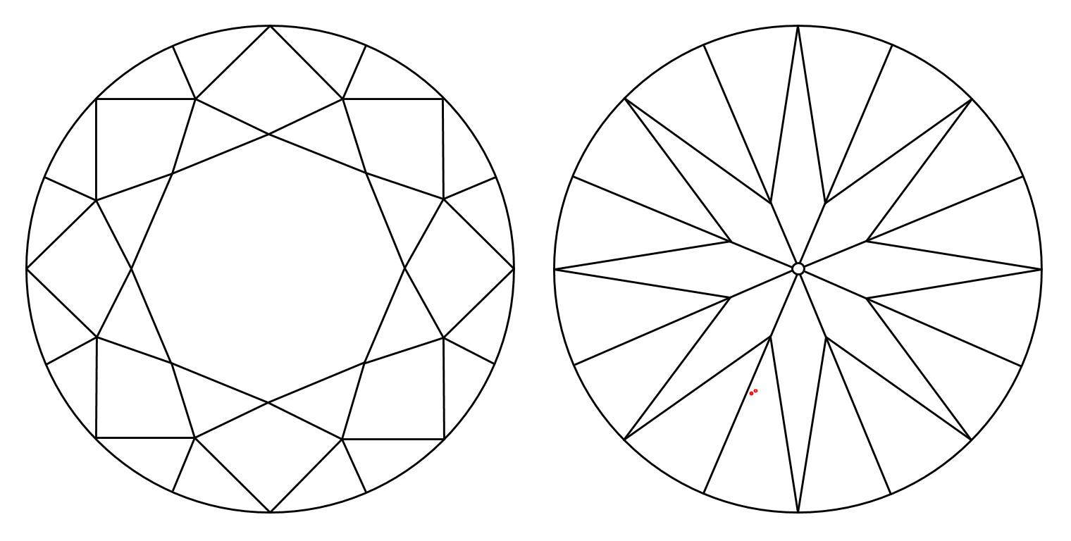 plot_image