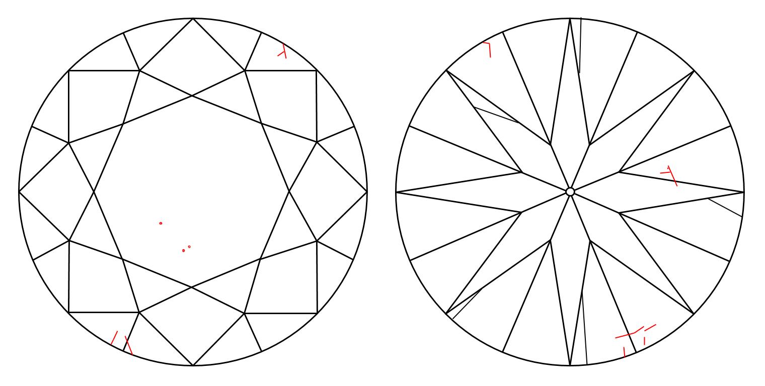 plot_image
