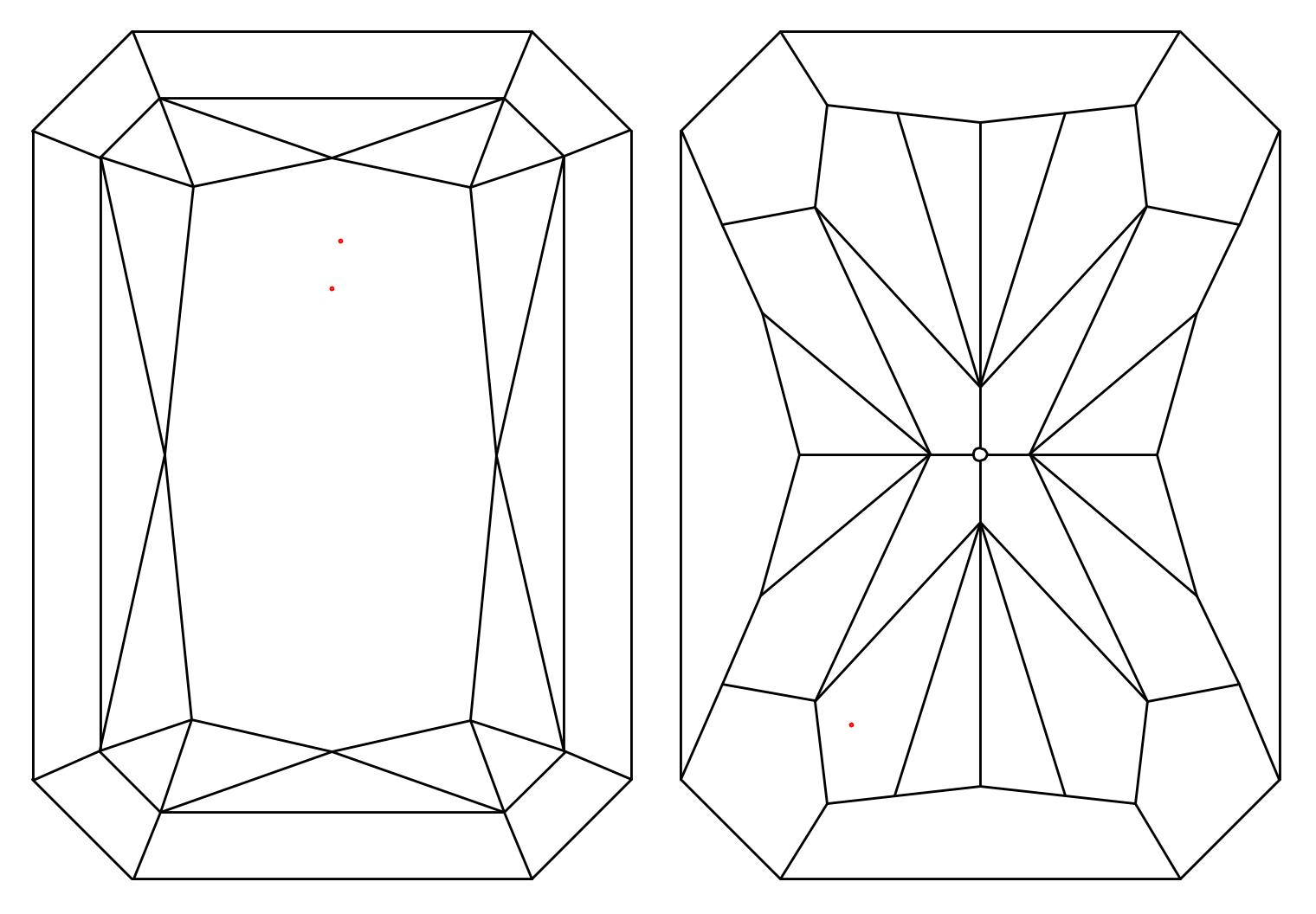 plot_image
