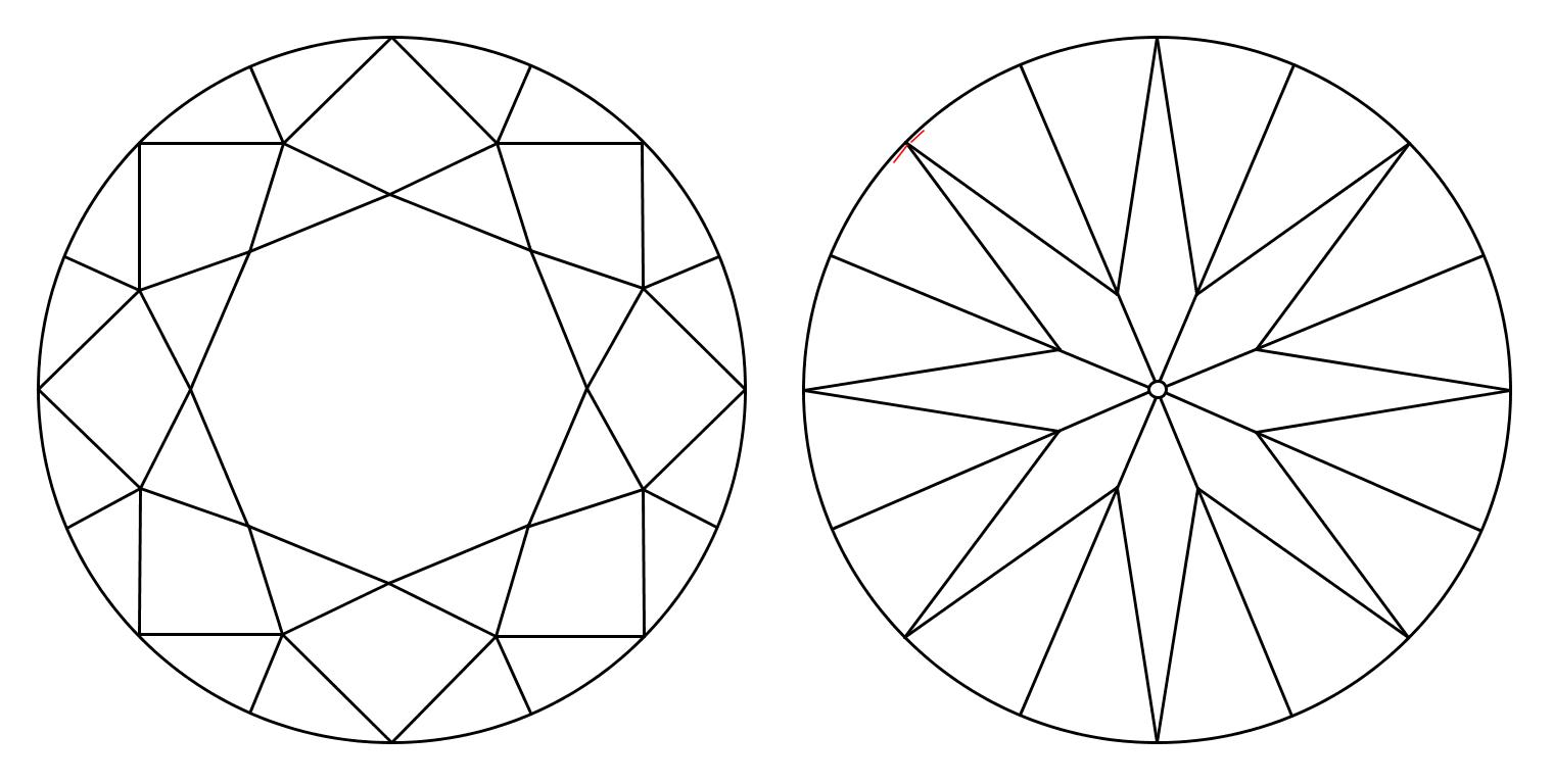 plot_image