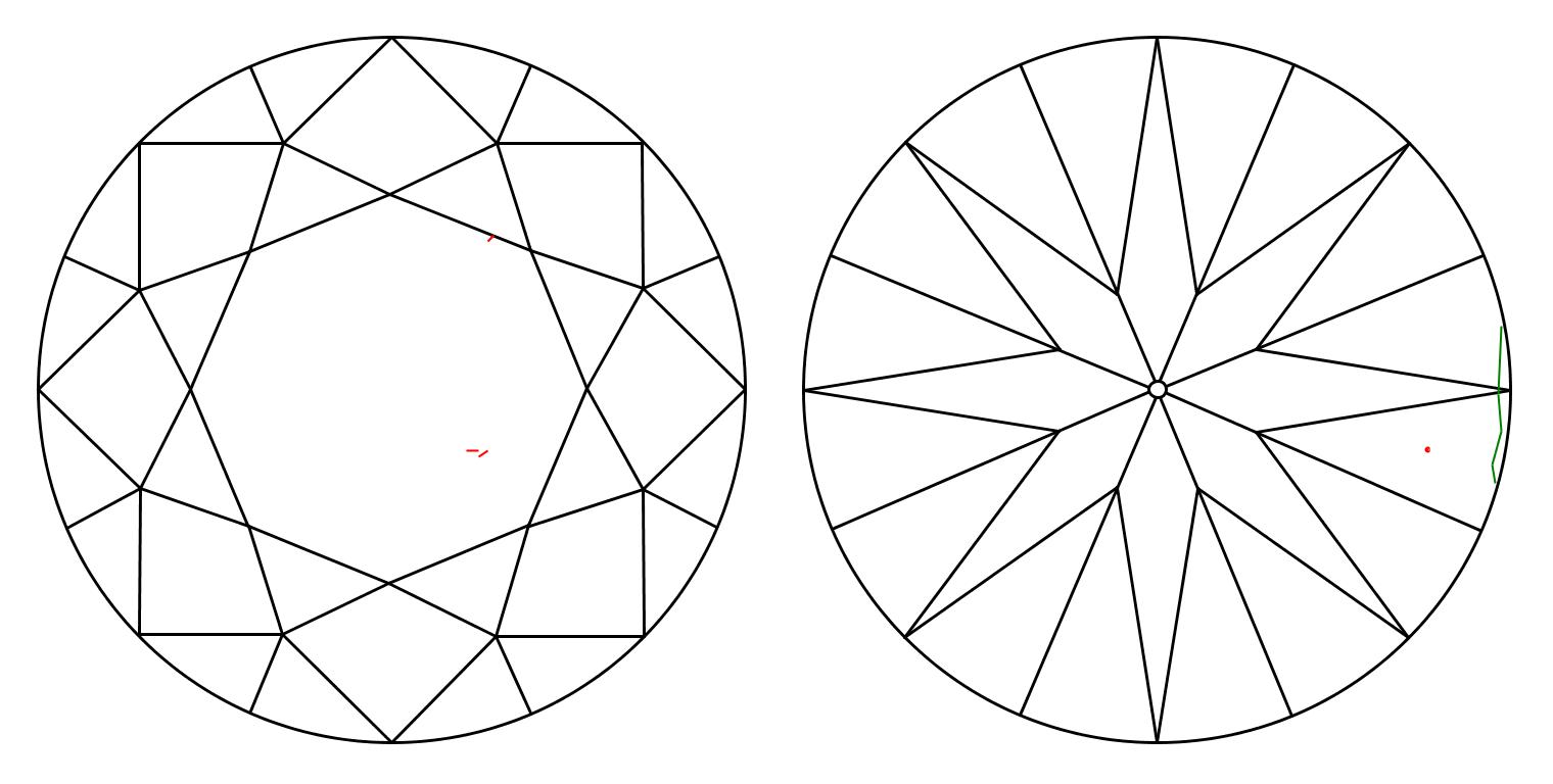 plot_image